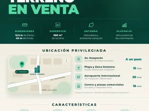 terreno 500 m2 Cancun